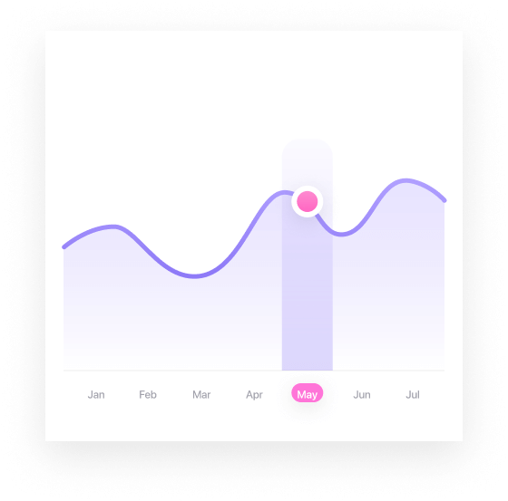Chart2.png Chart2.png